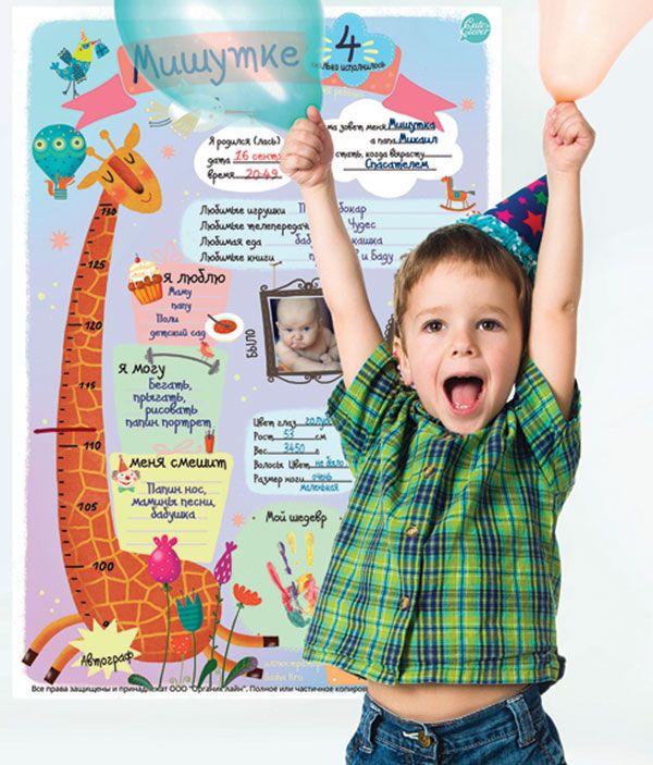 картинка Плакат ко Дню Рождения "Мой год. Веселая Компания" (для заполнения, формат А1) #Арт.83072 от магазина HappyLine-media.ru